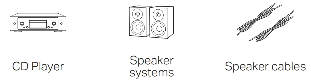 marantz Integrated Amplifier Model 30 - Required for Setup