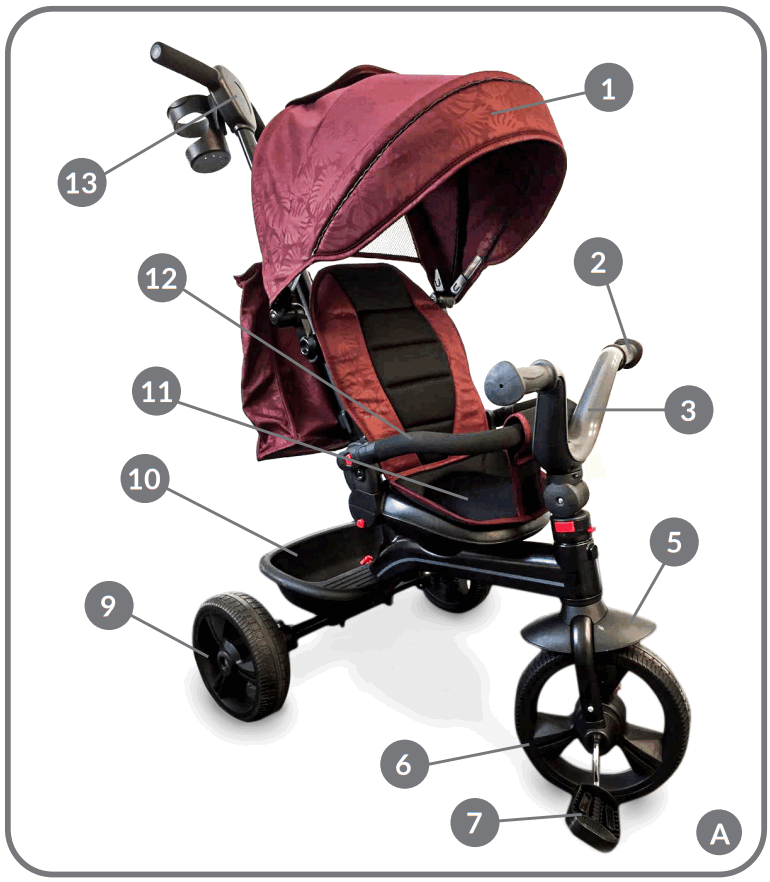 lionelo Kori Three Wheeler Bike - fig