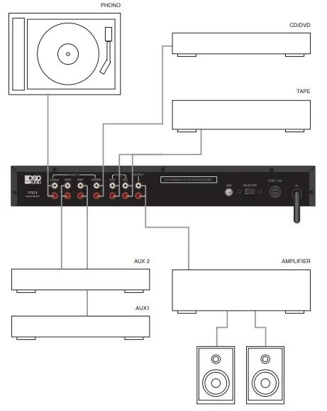 System Diagram