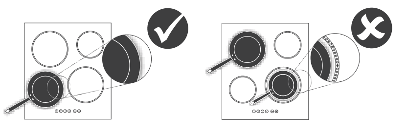 GREENPAN Brussels Ceramic Frying Pan - Ø24 cm - fig 1