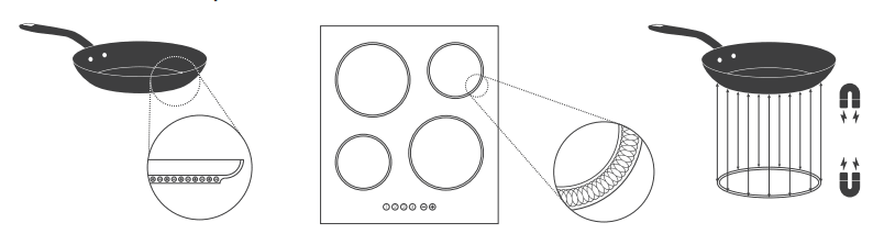 GREENPAN Brussels Ceramic Frying Pan - Ø24 cm - fig