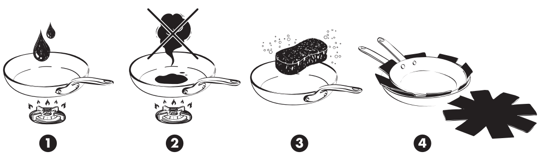 GREENPAN Brussels Ceramic Frying Pan - Ø24 cm