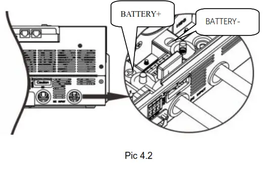 Pytes E-BOX Series Solar Storage System - 5