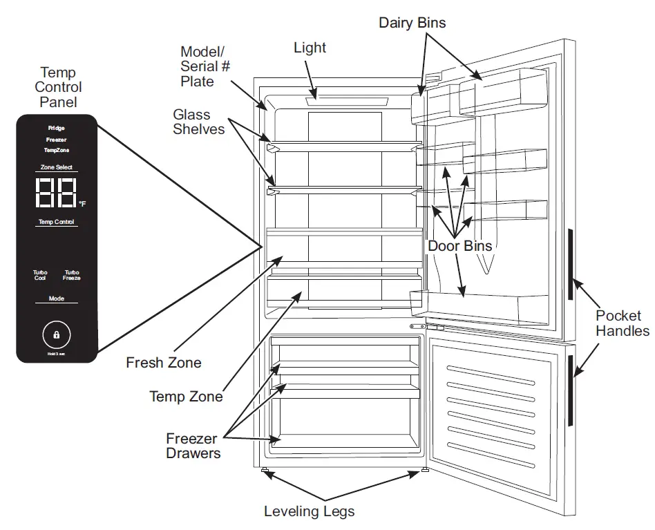 GE-APPLIANCES-GBE17HYRFS-Bottom-Freezer-Built-In-Refrigerator-Owner-FIG-1