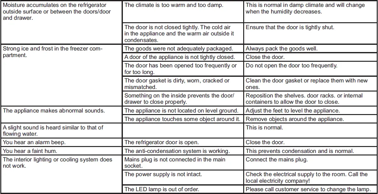 GE-APPLIANCES-GBE17HYRFS-Bottom-Freezer-Built-In-Refrigerator-Owner-FIG-35
