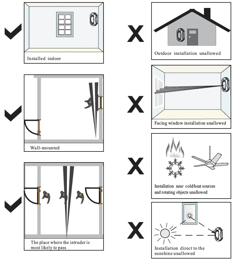 tuya HM-806CR-Wireless-Curtain-PIR-Detector-fig-1 (2)