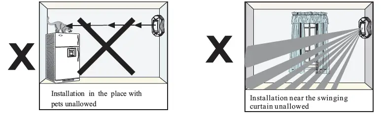 tuya HM-806CR-Wireless-Curtain-PIR-Detector-fig-1 (3)