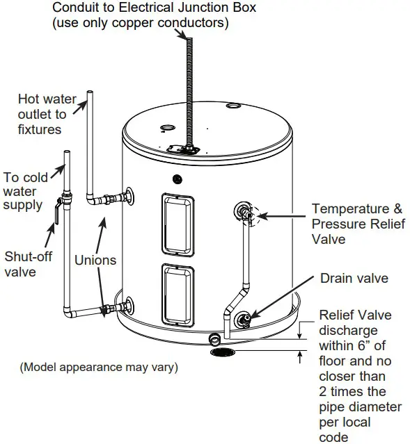GE APPLIANCES GE20L08BAR Electric Water Heater - Figure 3