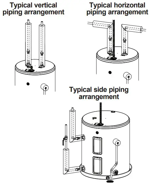 GE APPLIANCES GE20L08BAR Electric Water Heater - Figure 4