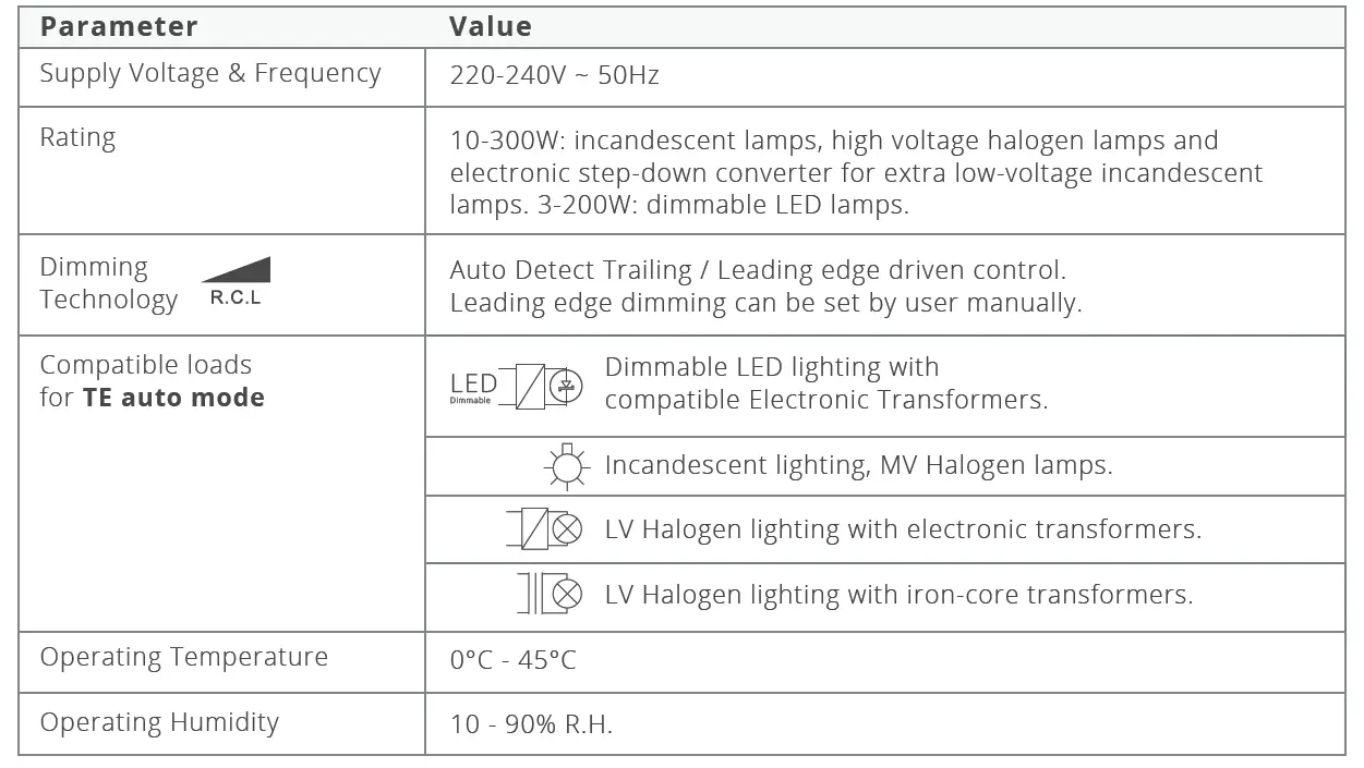 CORSTON-Two-Way-Dimmer-Module-fig- (1)