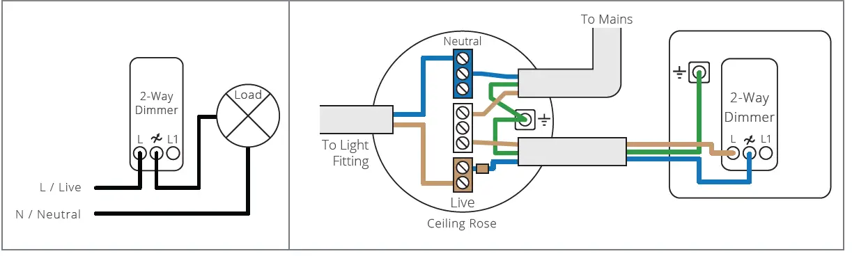 CORSTON-Two-Way-Dimmer-Module-fig- (3)