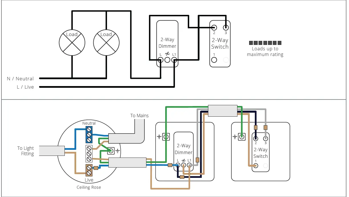 CORSTON-Two-Way-Dimmer-Module-fig- (4)