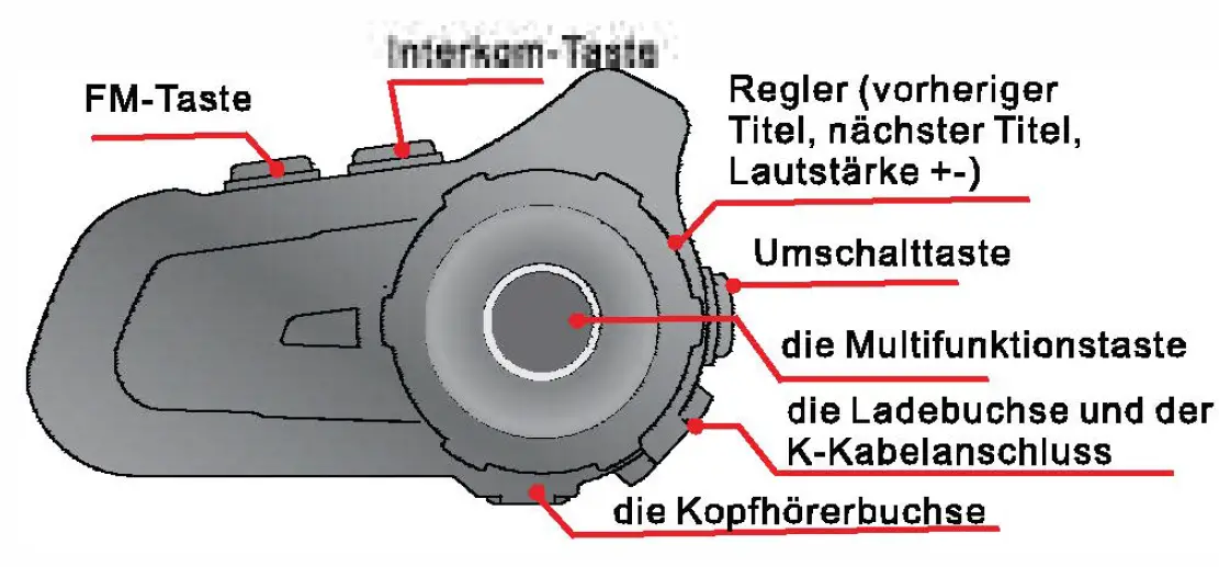Shouyin Electronics S2 Bluetooth Headset for Motorcycle Helmet 2