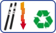 Solo 461 Battery Charging Instructions 5