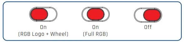 KLIM-ACE-Wireless-Gaming-Mouse-fig-2