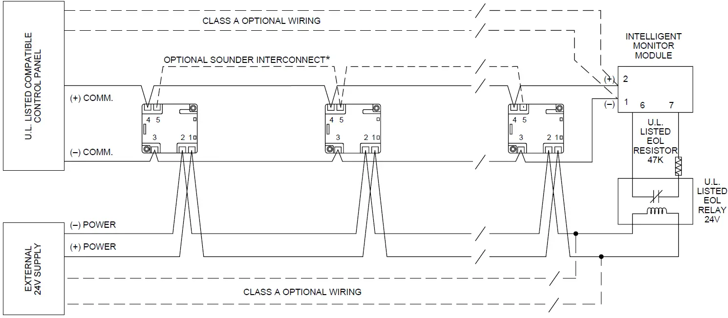 SYSTEM SENSOR 501BH Plug In Sounder Base 04