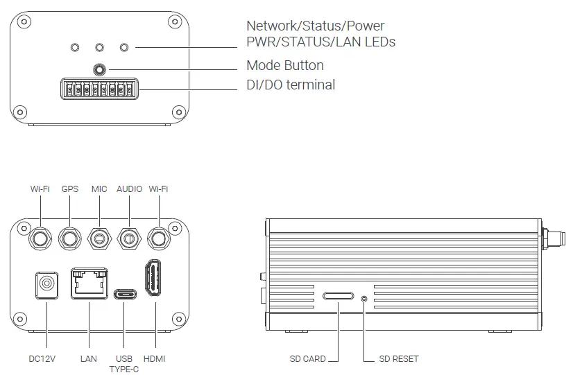 AI-VIEW-4-Channel-AI-BOX-Intelligent-Video-Analytics-fig-2