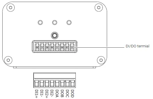 AI-VIEW-4-Channel-AI-BOX-Intelligent-Video-Analytics-fig-7