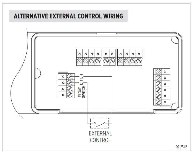 ALTERNATIVE EXTERNAL CONTROL WIRING