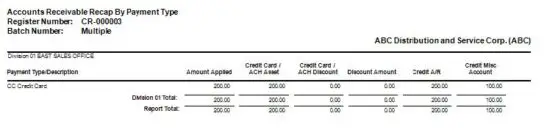 FIG 69 CASH RECEIPTS JOURNAL POSTING