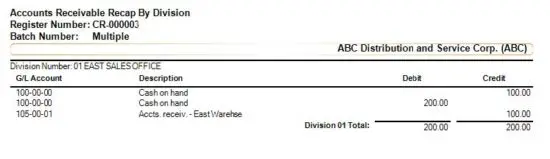 FIG 70 CASH RECEIPTS JOURNAL POSTING