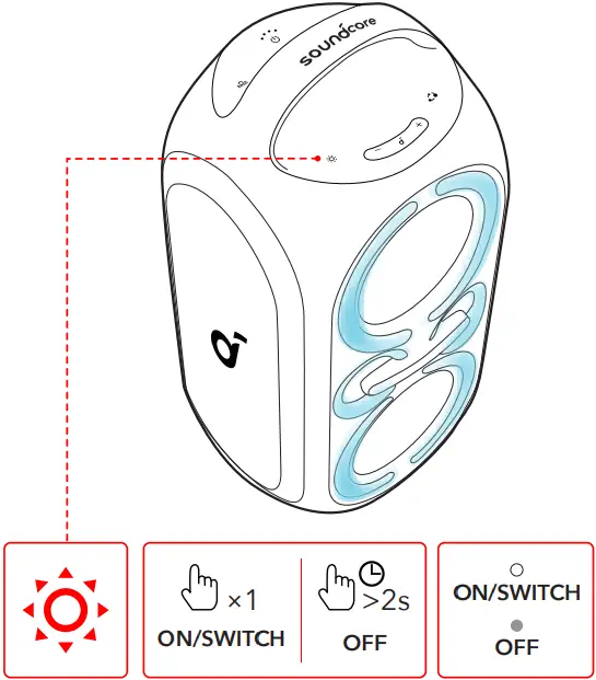 soundcore Rave Party 2 Portable Speaker A10b