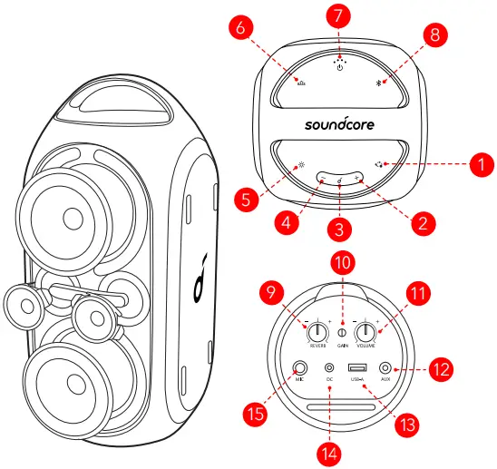 soundcore Rave Party 2 Portable Speaker A1b