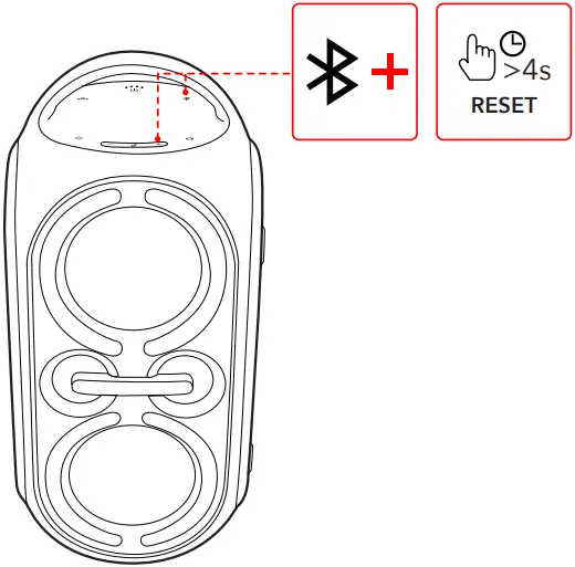 soundcore Rave Party 2 Portable Speaker A7b