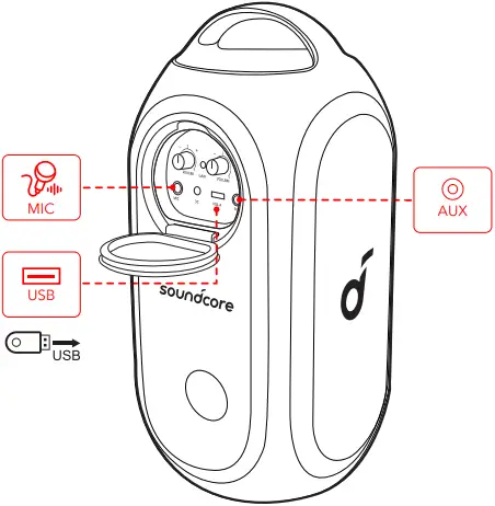 soundcore Rave Party 2 Portable Speaker A8b