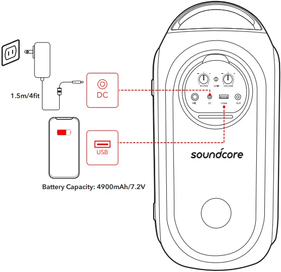 soundcore Rave Party 2 Portable Speaker A9b