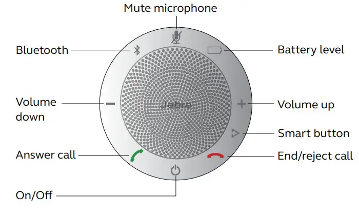 Jabra Speak 510 Bluetooth and USB Speaker phone - Jabra Speak 510