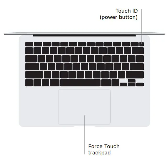 MacBook Air User Guide - Product Overview