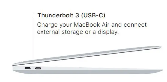 MacBook Air User Guide - Thunderbolt 3 USB- C