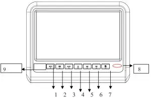 Front panel Control