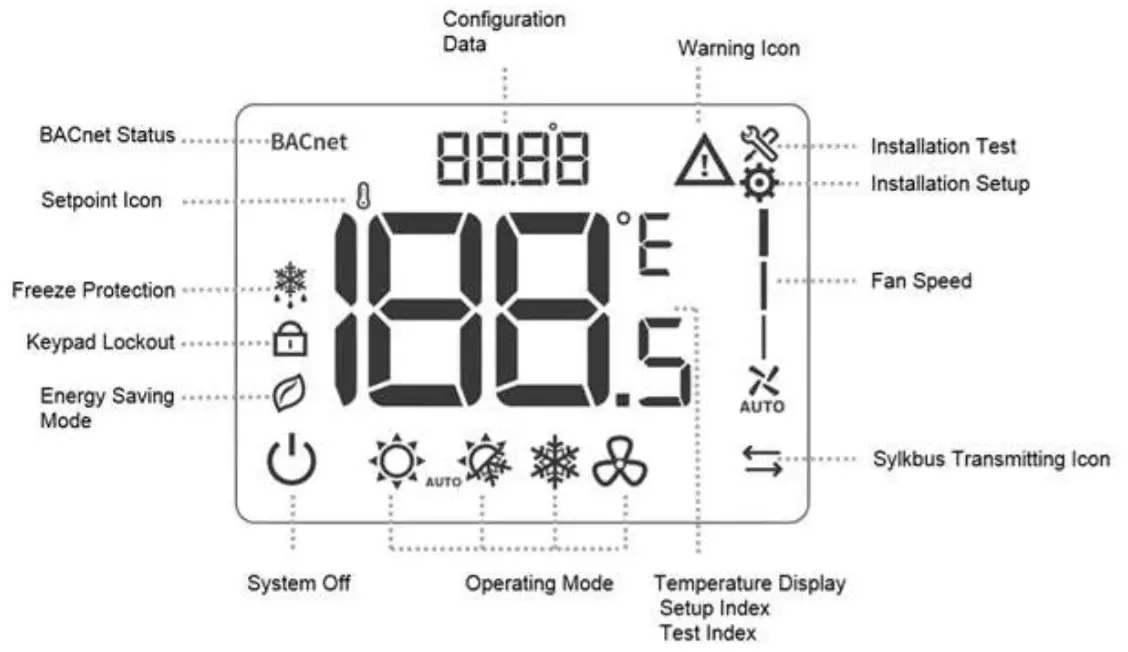 Honeywell Home TFxNAP Series Sylk Digital Thermostat -figure 1