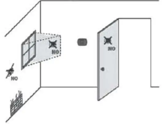 Honeywell Home TFxNAP Series Sylk Digital Thermostat -figure 2