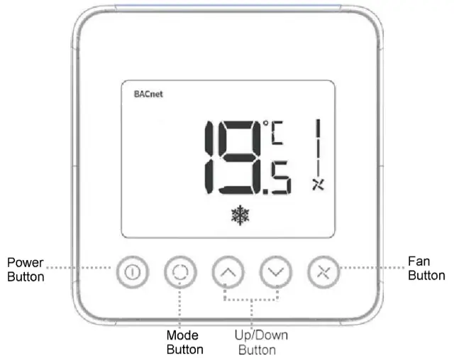 Honeywell Home TFxNAP Series Sylk Digital Thermostat -figure