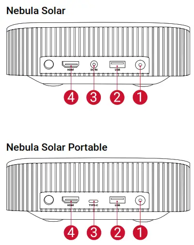 ANKER D2131121 Nebula Solar Portable - Rear View