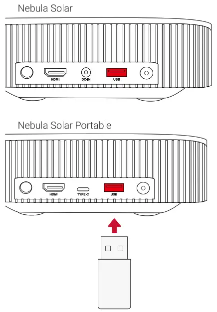 ANKER D2131121 Nebula Solar Portable - USB Drive