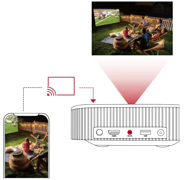 ANKER D2131121 Nebula Solar Portable - Use Chromecast