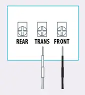 Install the power kit Figure 4