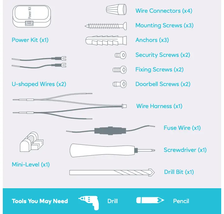 What's in the Box Figure 4