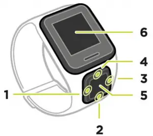 TomTom-GPS-Watch-Overview