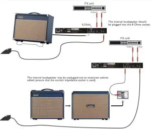 FIG 15 L5T-112 CONNECTIONS WITH FX OR WITH EXT CABINET & FX