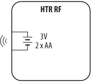 SALUS HTR RF(20) Wiring Diagram