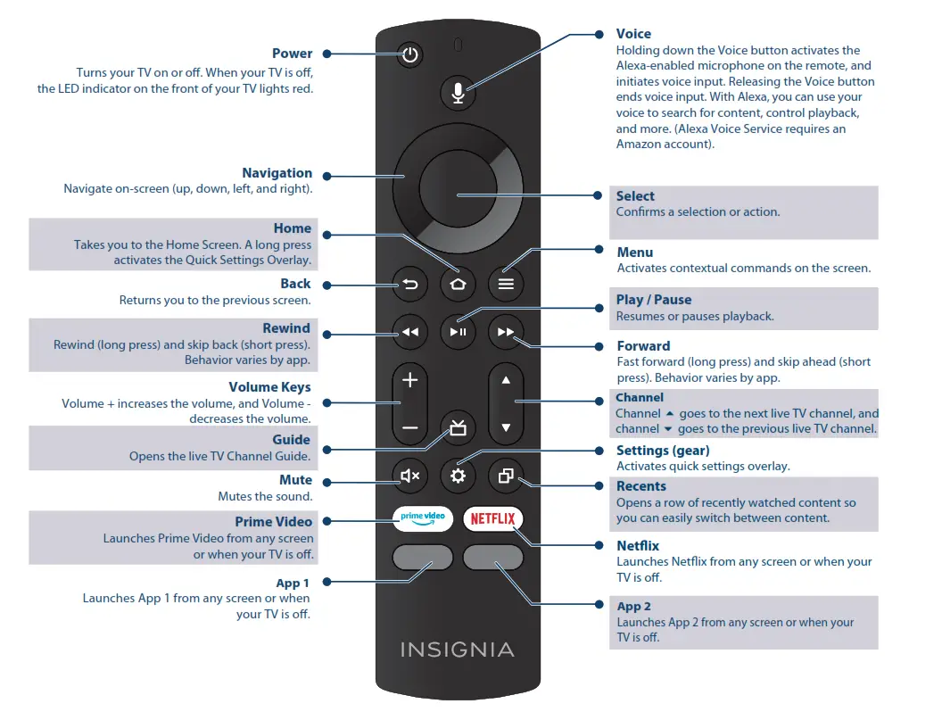 VOICE REMOTE WITH ALEXA