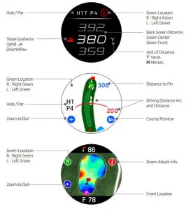 VOICE CADDIE SL2 Active Hybrid GPS Laser Rangefinder - Display Specifications
