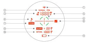 VOICE CADDIE SL2 Active Hybrid GPS Laser Rangefinder - LCD Display