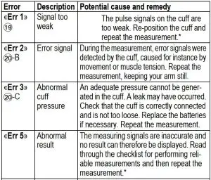 FIG 12 Error Messages.JPG