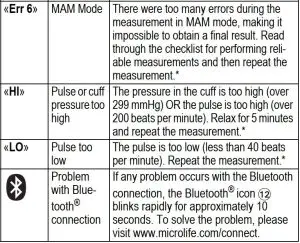 FIG 13 Error Messages.JPG